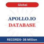 Apollo.io 36 Million