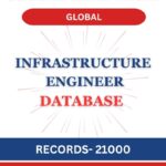 Infrastructure Engineer - Global