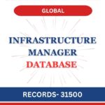 Infrastructure Manager - Global