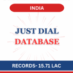 Just Dial Database- India