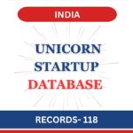 Unicorn Startups in India